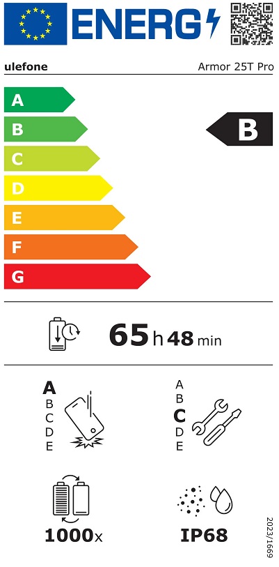 Etiqueta Energética