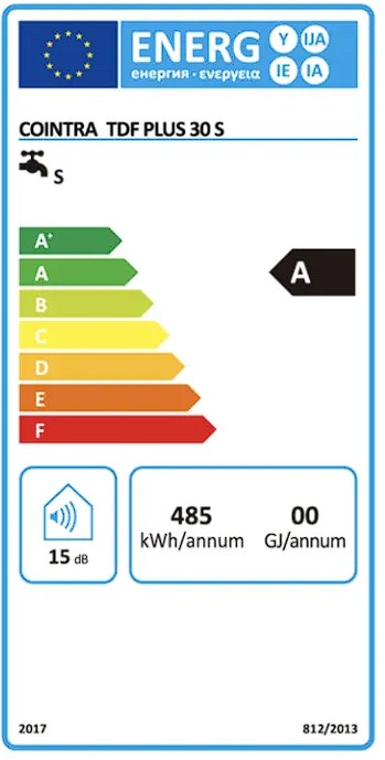 Etiqueta Energética