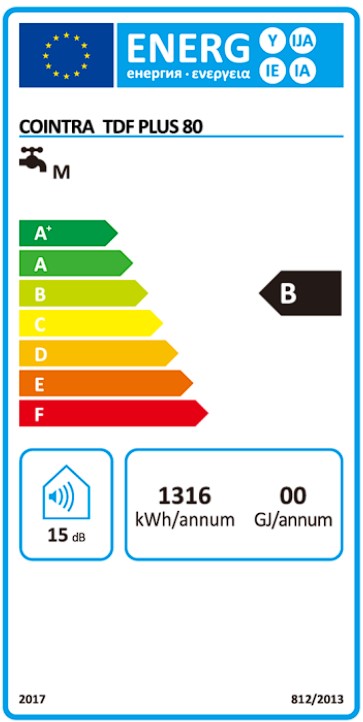 Etiqueta Energética