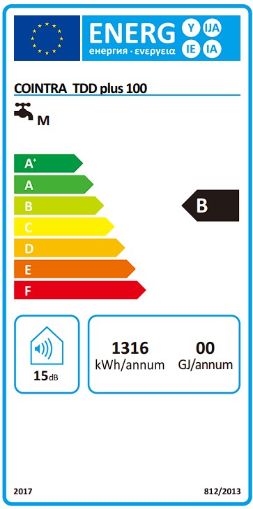 Etiqueta Energética