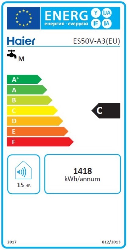 Etiqueta Energética