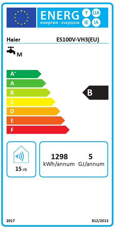 Etiqueta Energética