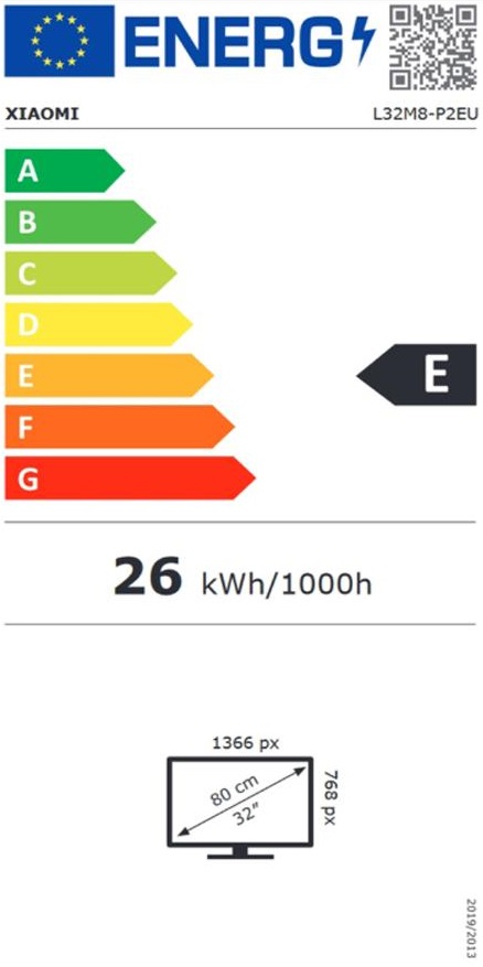 Etiqueta Energética