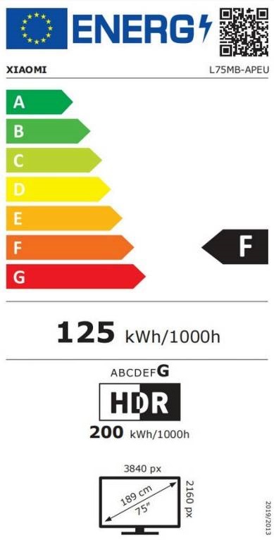 Etiqueta Energética