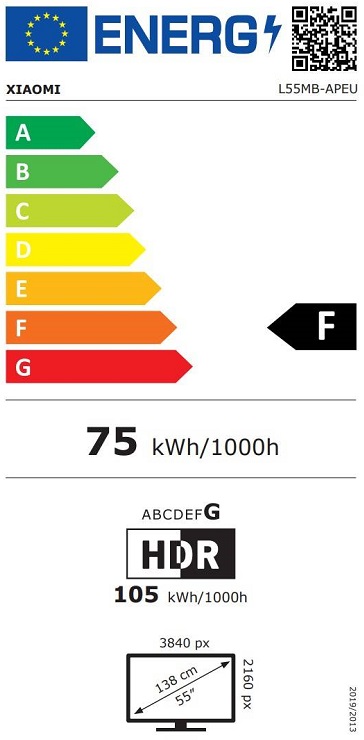 Etiqueta Energética