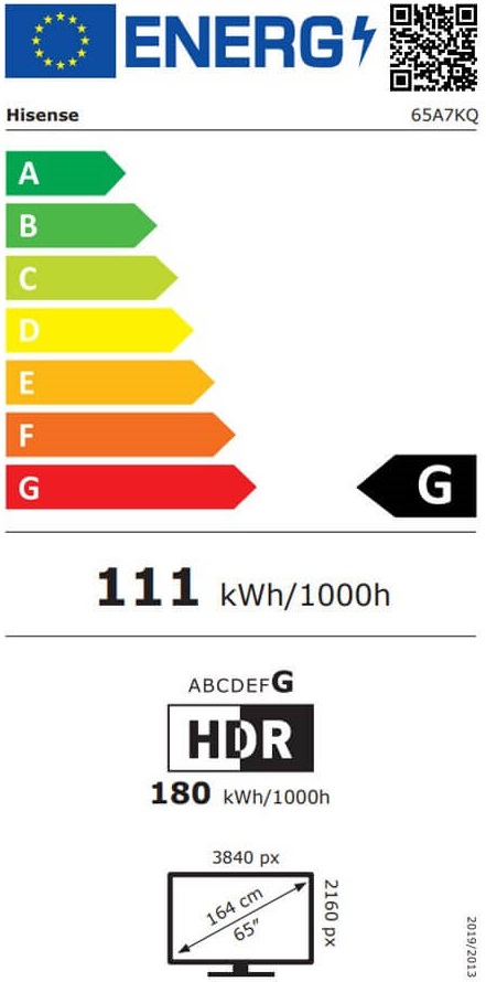 Etiqueta Energética