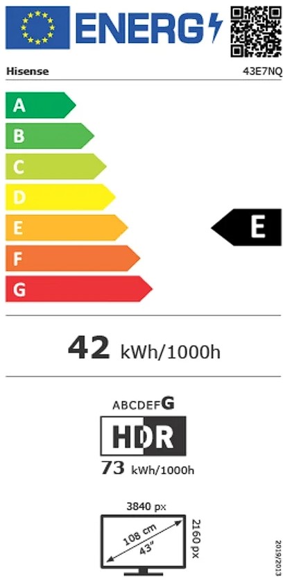Etiqueta Energética