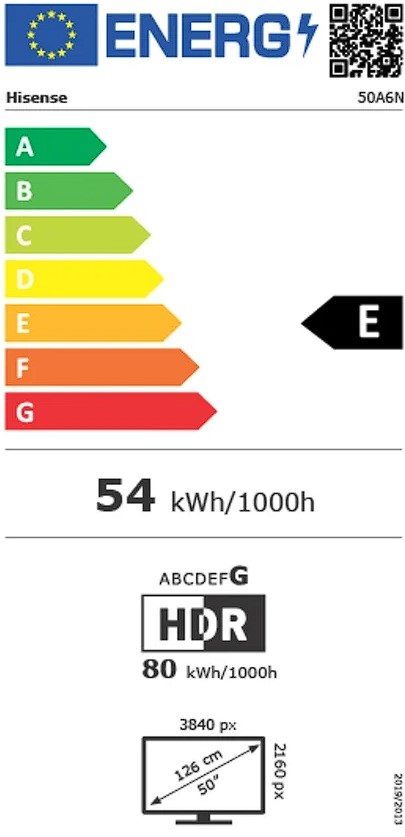 Etiqueta Energética