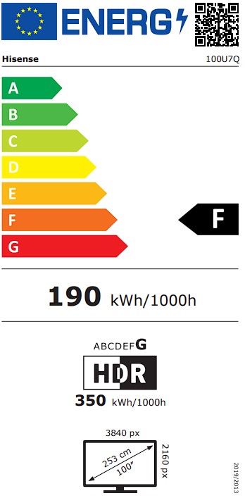 Etiqueta Energética