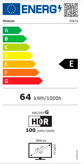 Etiqueta Energética