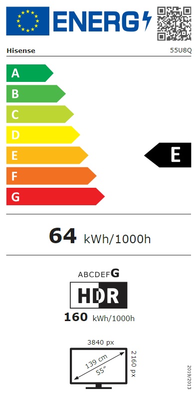 Etiqueta Energética