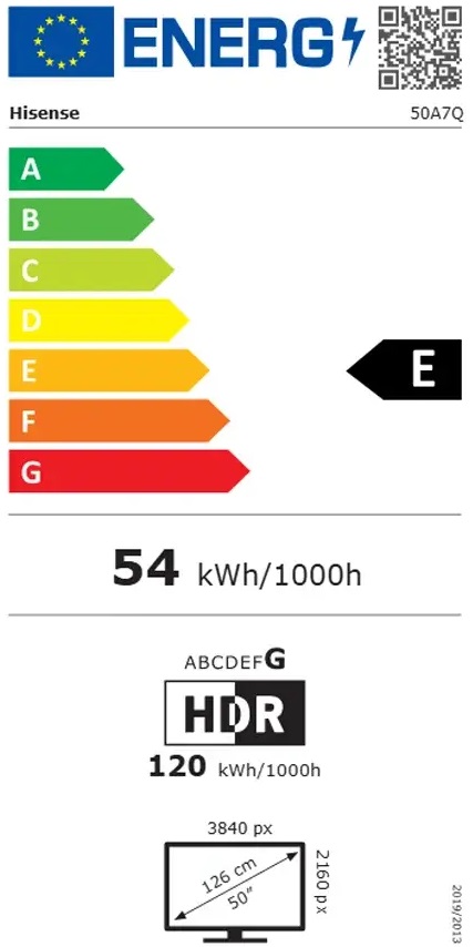 Etiqueta Energética