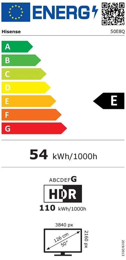 Etiqueta Energética