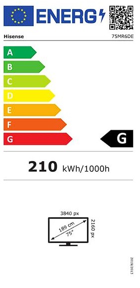 Etiqueta Energética