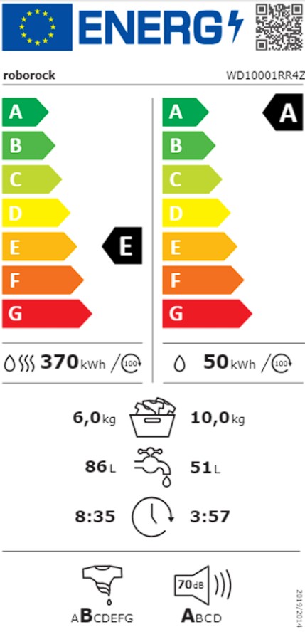 Etiqueta Energética