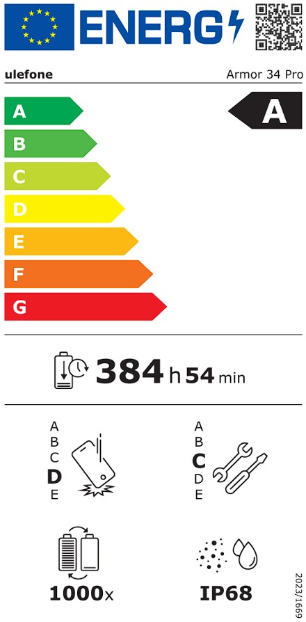 Etiqueta Energética