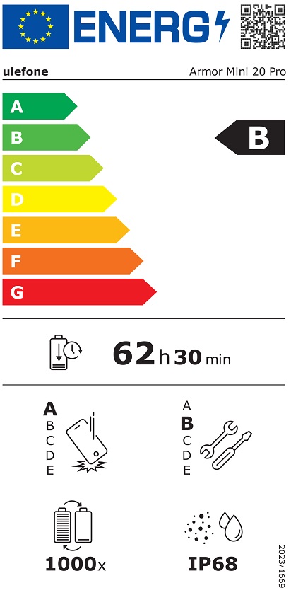 Etiqueta Energética