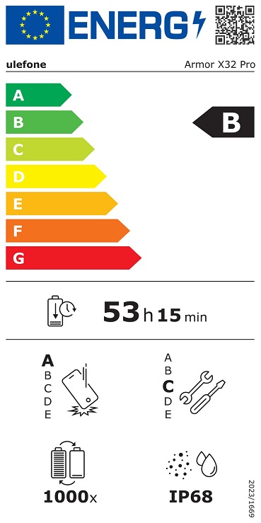 Etiqueta Energética