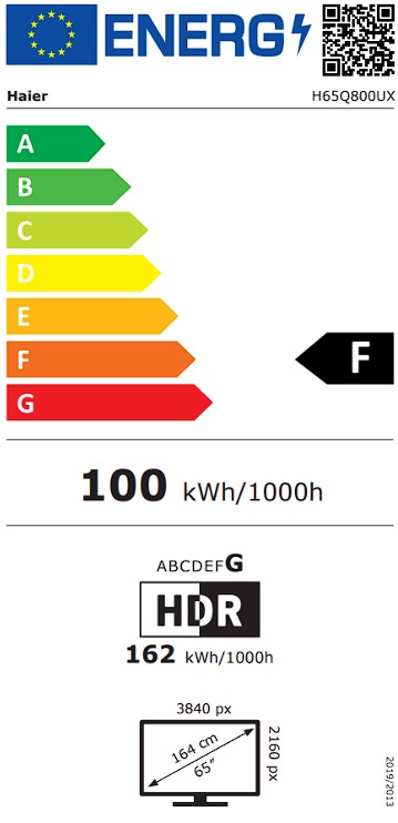 Etiqueta Energética