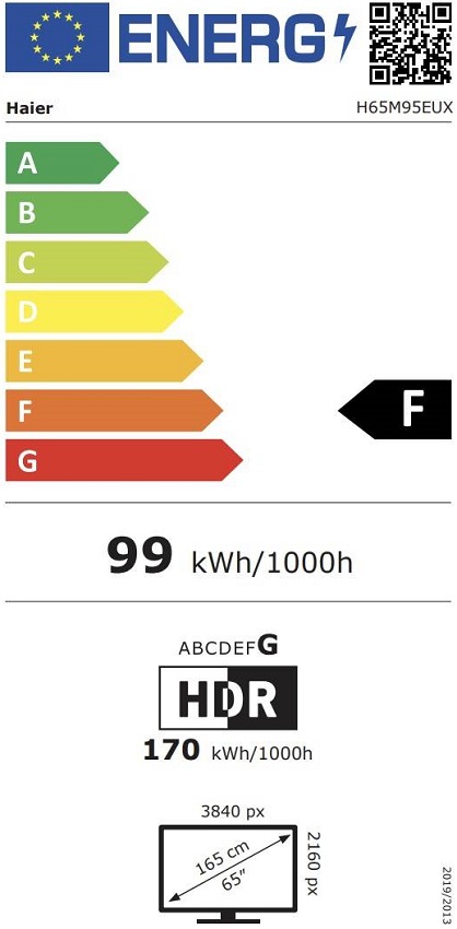 Etiqueta Energética