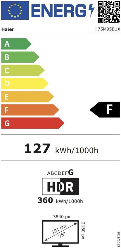 Etiqueta Energética