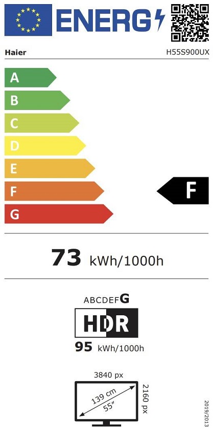 Etiqueta Energética