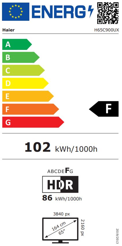 Etiqueta Energética
