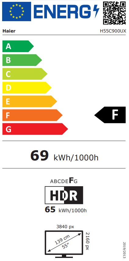Etiqueta Energética