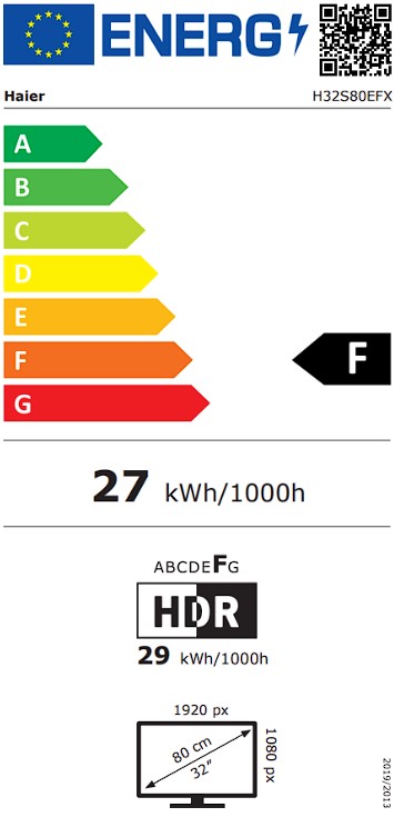 Etiqueta Energética