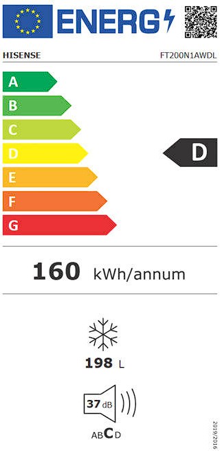 Etiqueta Energética