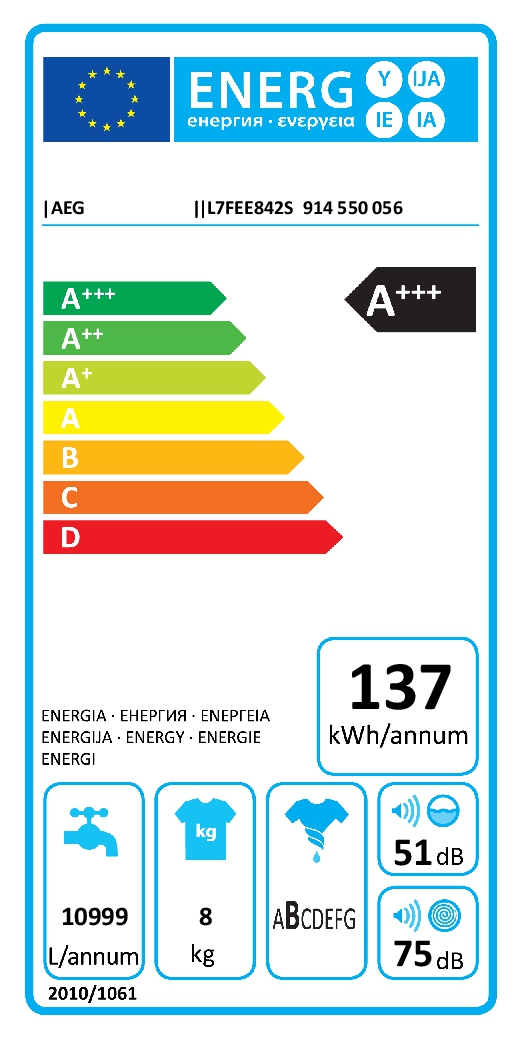 Etiqueta Energética