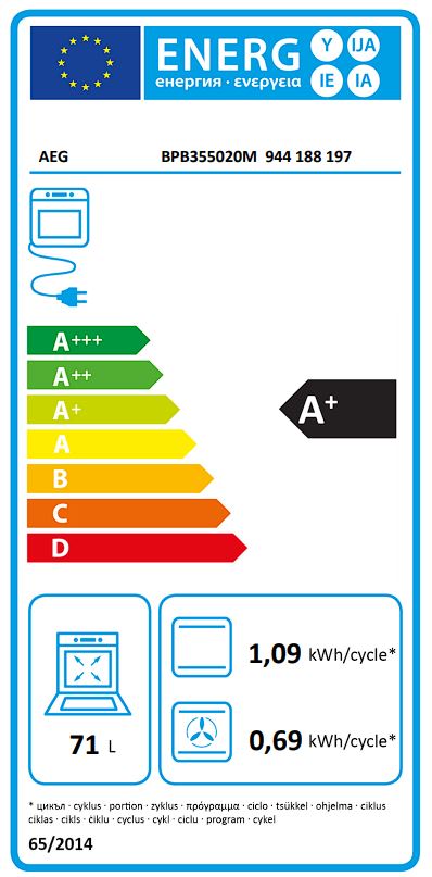 Etiqueta Energética