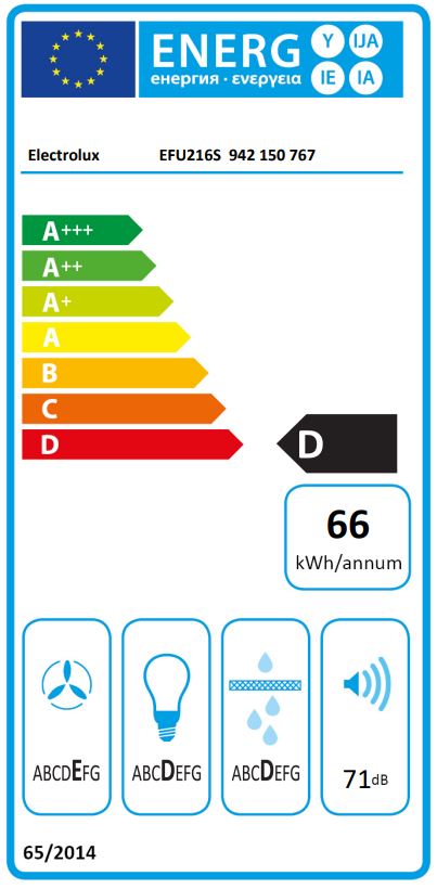 Etiqueta Energética