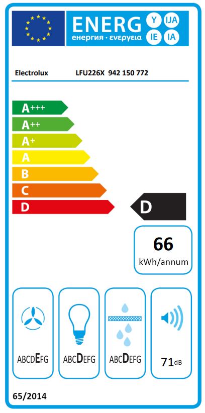 Etiqueta Energética