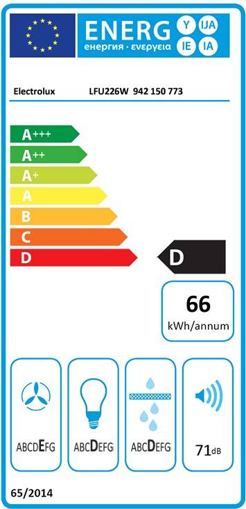 Etiqueta Energética