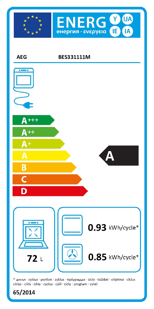 Etiqueta Energética