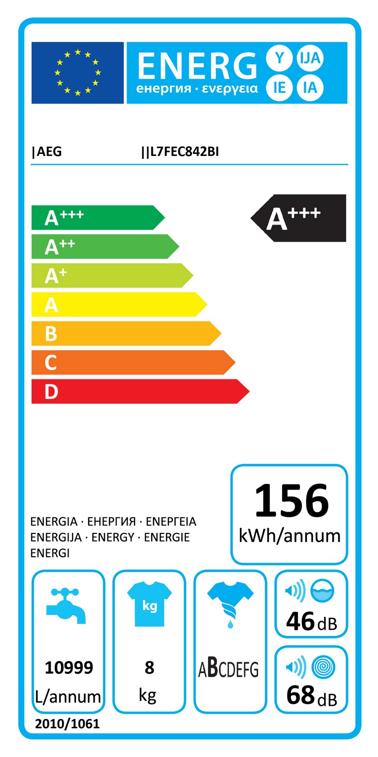 Etiqueta Energética