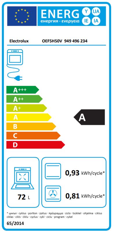 Etiqueta Energética