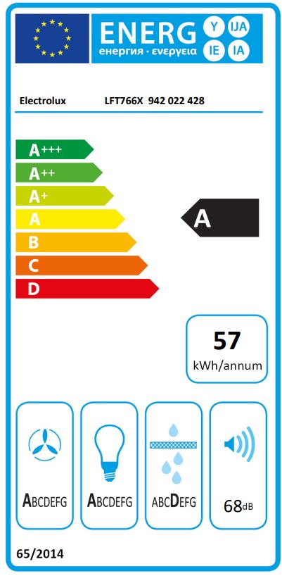 Etiqueta Energética