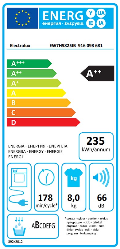 Etiqueta Energética