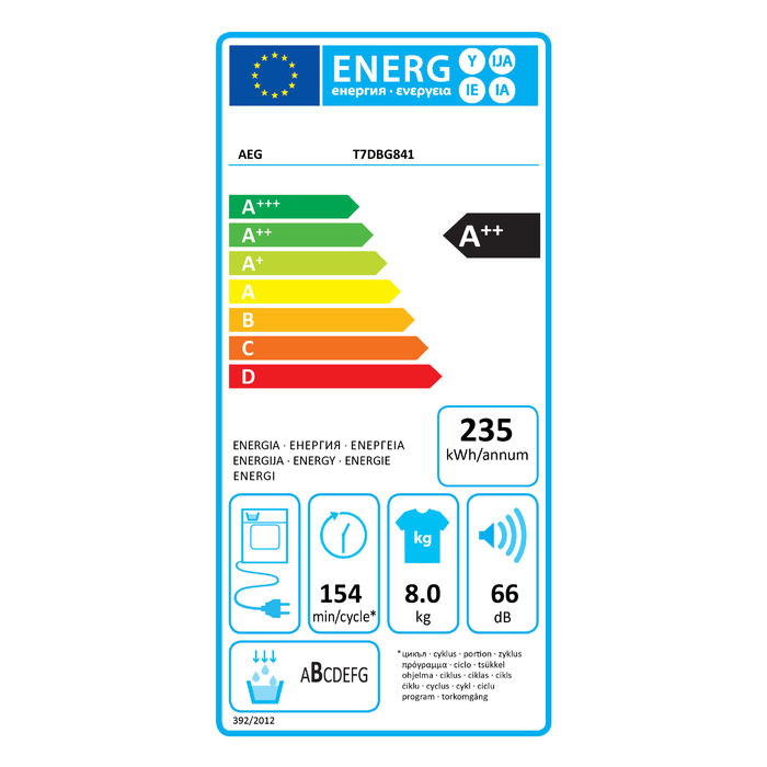 Etiqueta Energética