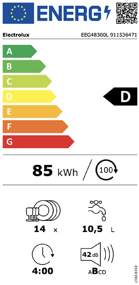 Etiqueta Energética