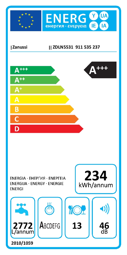 Etiqueta Energética