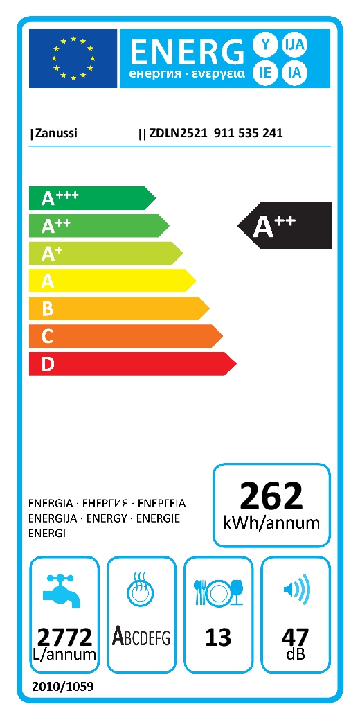 Etiqueta Energética