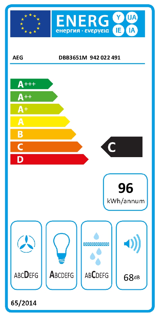 Etiqueta Energética