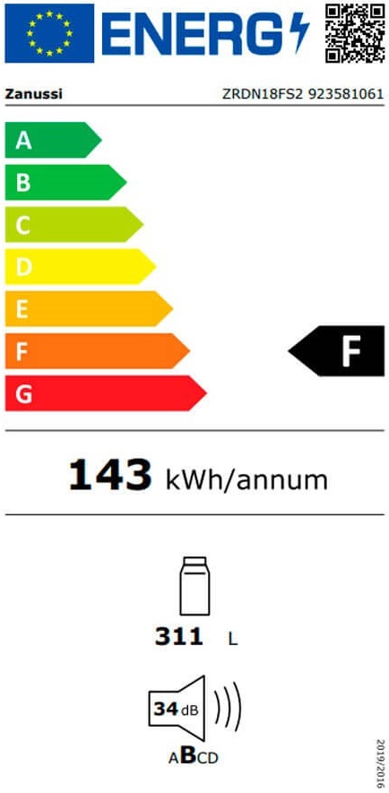 Etiqueta Energética