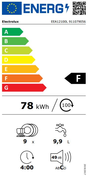 Etiqueta Energética