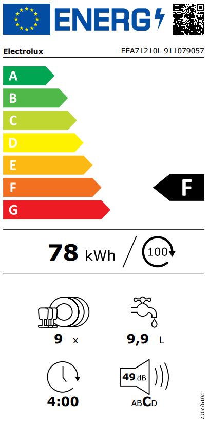 Etiqueta Energética