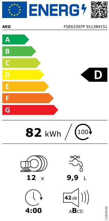 Etiqueta Energética