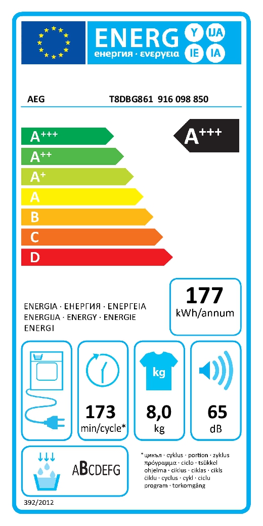 Etiqueta Energética